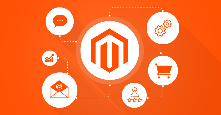 Magento CMS