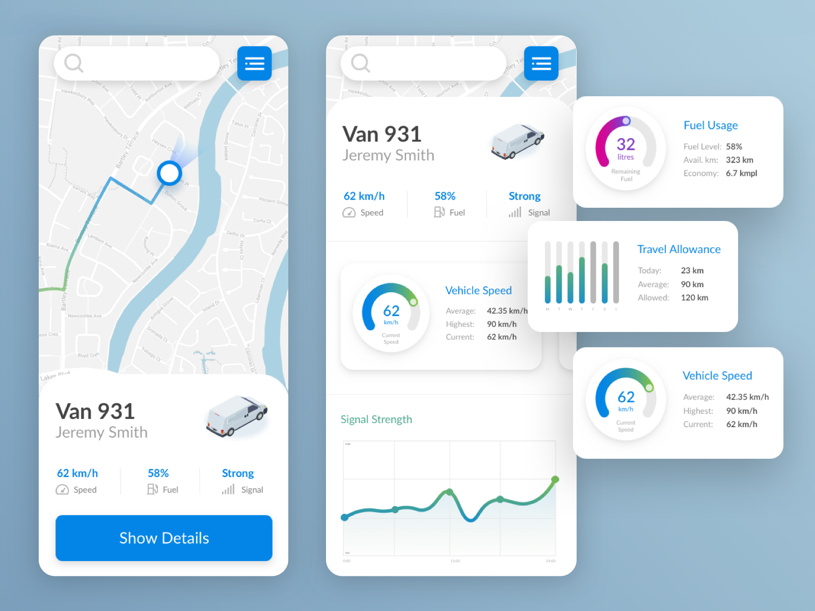 Smartphone Telematics Apps