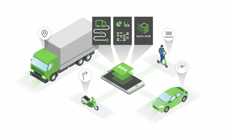 Telematics in Fleet Management